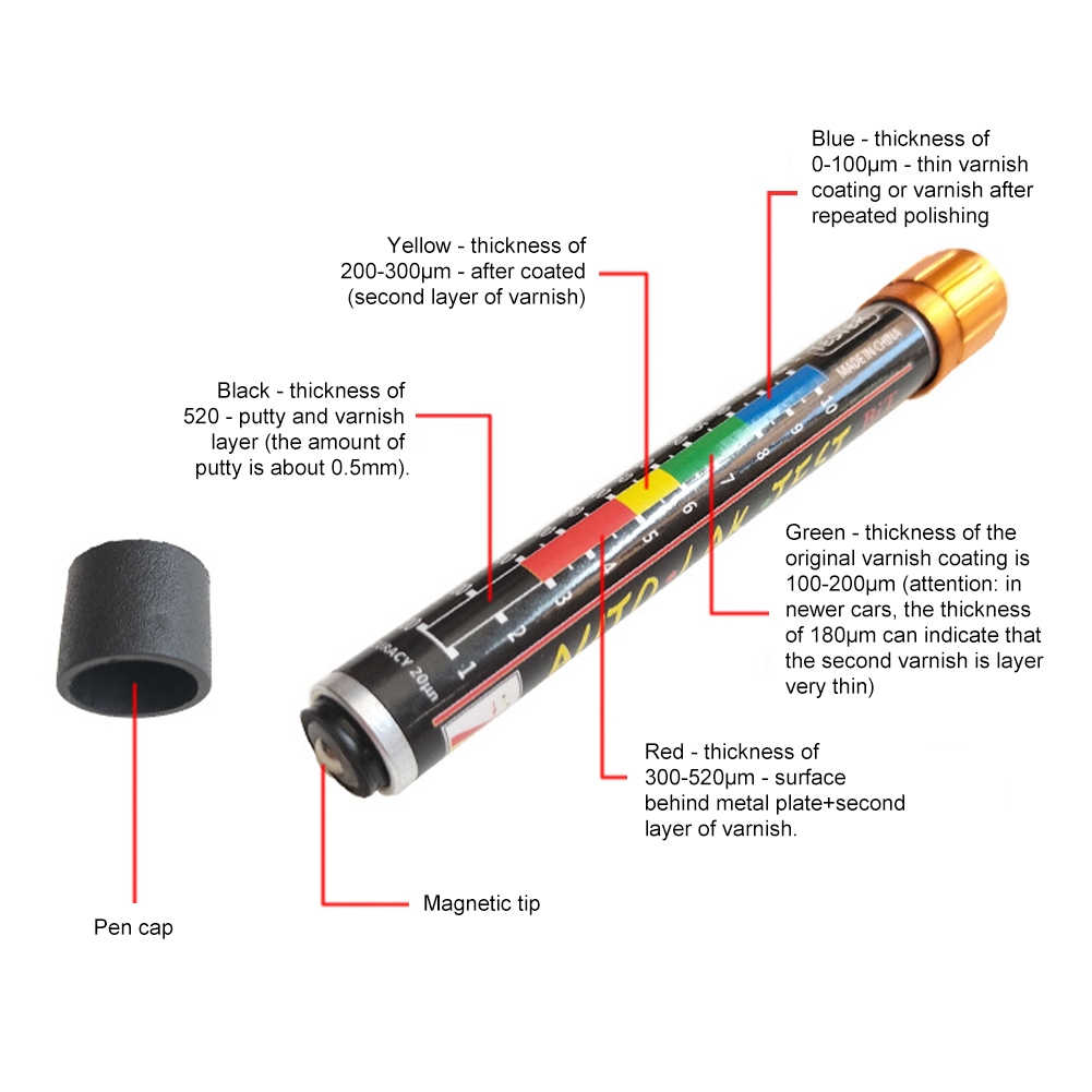 ปากกาทดสอบความหนาสีรถพร้อมตัวบ่งชี้สเกลปลายแม่เหล็กแบบพกพาเครื่องทดสอบการเคลือบสีรถยนต์ Meter Coat Crash Check Test - รูปที่ 7