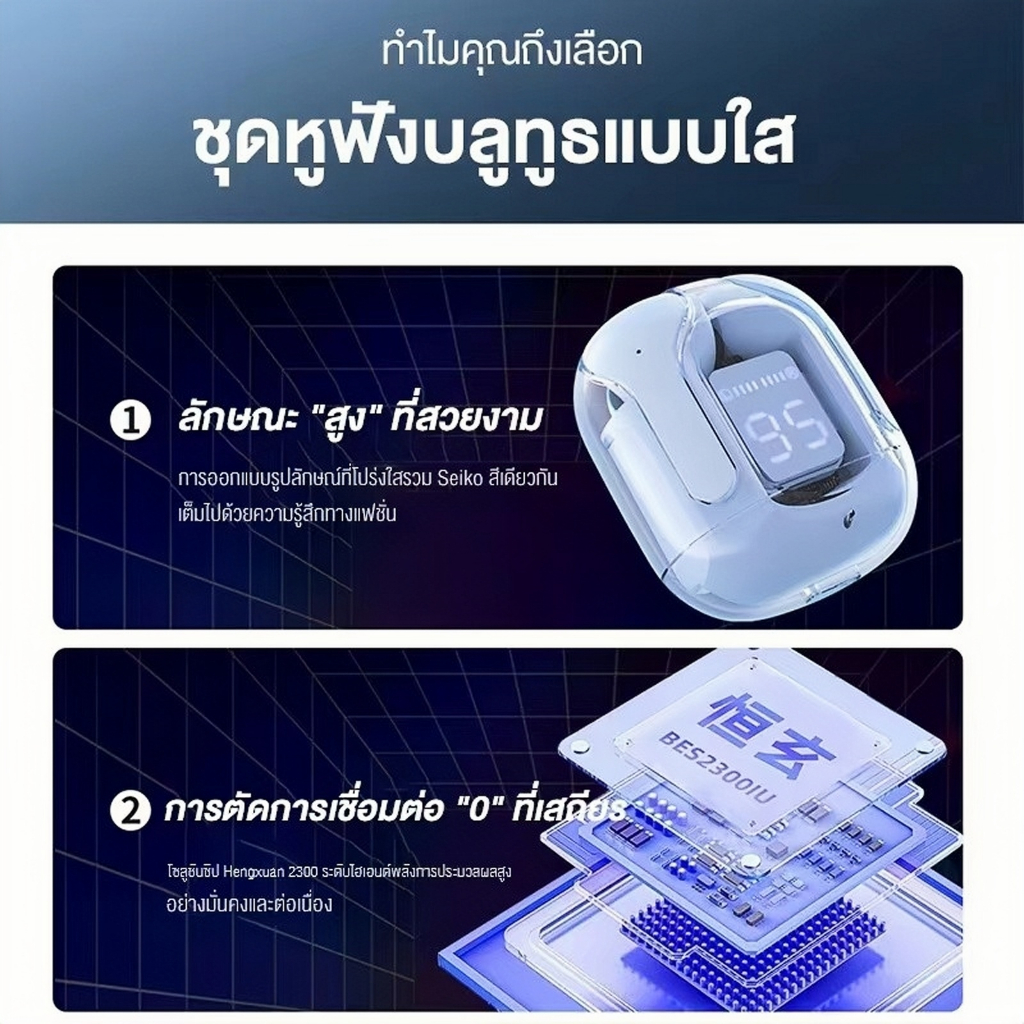 หูฟังบลูทูธไร้สาย TWS HIFI หูฟังกันน้ำ IPX4 เสียงดีมาก หูฟังน่ารัก มีไมโครโฟน บลูทูธเวอร์ชัน 5.3 - ภาพย่อย 5