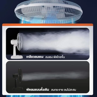 พัดลมโซลาเซลล์ พัดลมตั้งโต๊ะ solar fan โซล่าเซลล์ พัดลมตั้งพื้น 12 นิ้ว- 18 นิ้ว พร้อมแผงโซล่าเซลส์ หลอดไฟ LED 3 หลอด