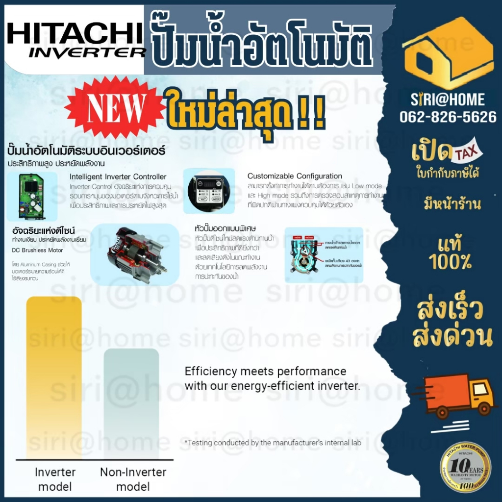 HITACHI ปั้มน้ำอัตโนมัติ WM-PV750XX2 (ฮิตาชิ) WM-P750XV ปั๊มอัตโนมัติแรงดันคงที่ อินเวอร์เตอร์750 วัตต์ WM-PV ราคา ถูกที่สุด ดีลบีเคเค แกลเลอรีภาพที่ 3