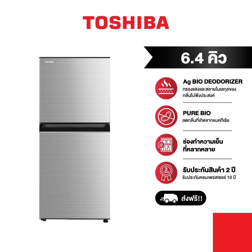 รูปภาพ 3