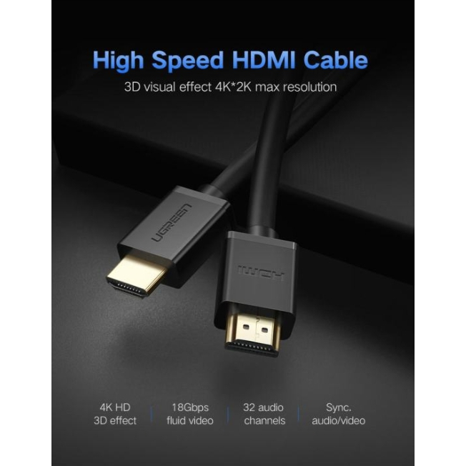 10112 HDMI Cable 20m. Ugreen