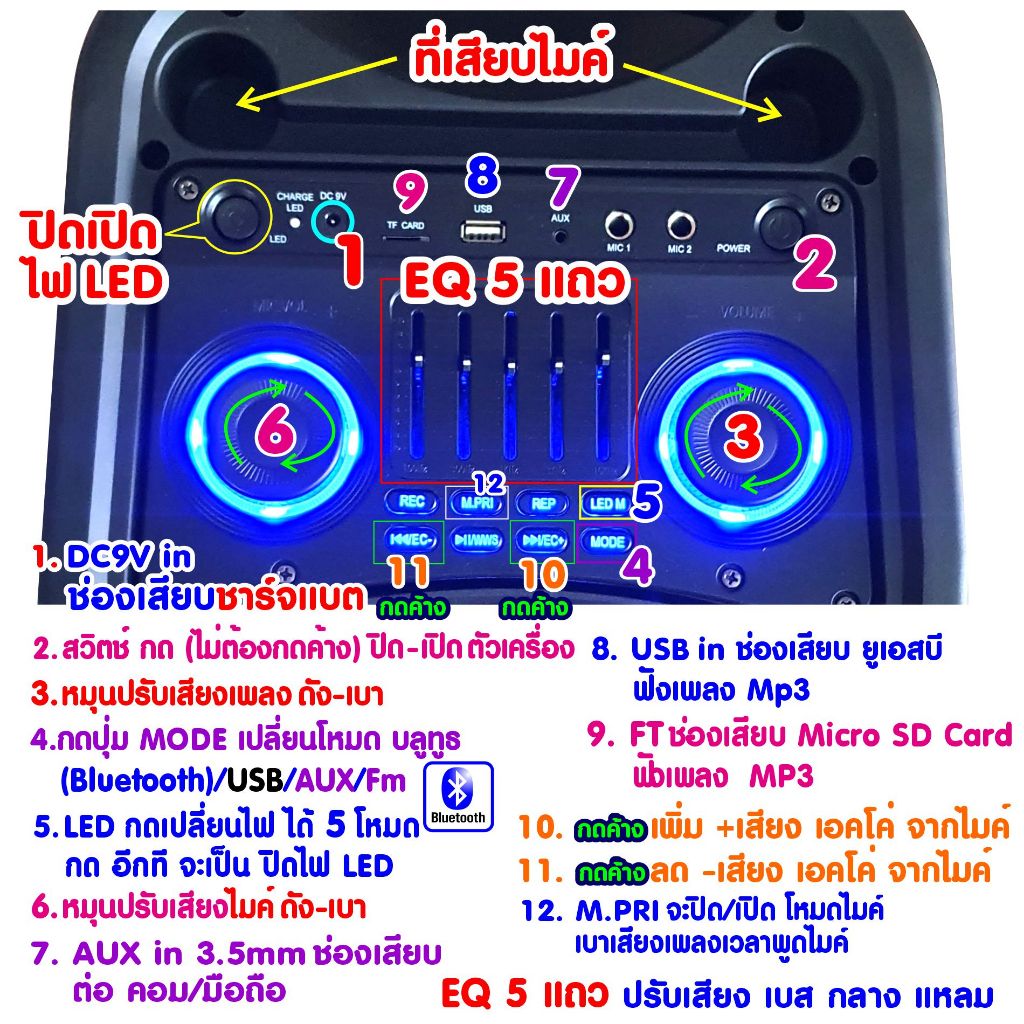 SKG ลำโพง พกพา บลูทูธ ล้อลาก 10นิ้วx2ดอก 40wRMS ขยาย 21,000 W ไมค์ลอย 1ตัว ไฟวิบวับ (ปิด-เปิดได้) รุ่น KG-052 สีดำ เบสดี