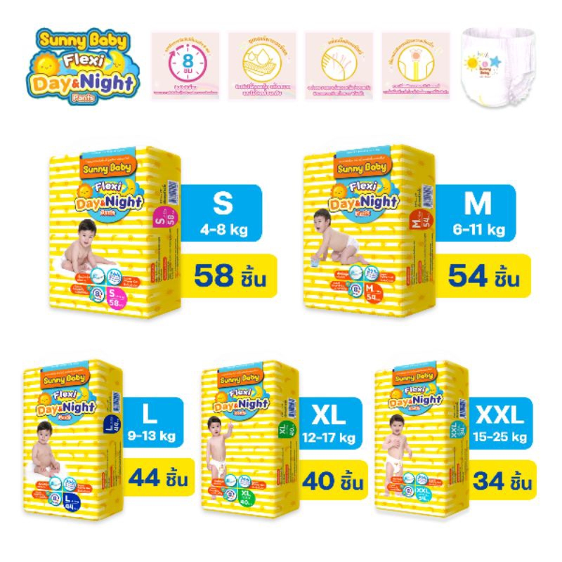 <1แพค>ผ้าอ้อมเด็ก ซันนี่เบบี้ Sunny Baby รุ่น Flexi ซึมซับได้นานถึง 8 ชม.ทั้งกลางวันกลางคืน