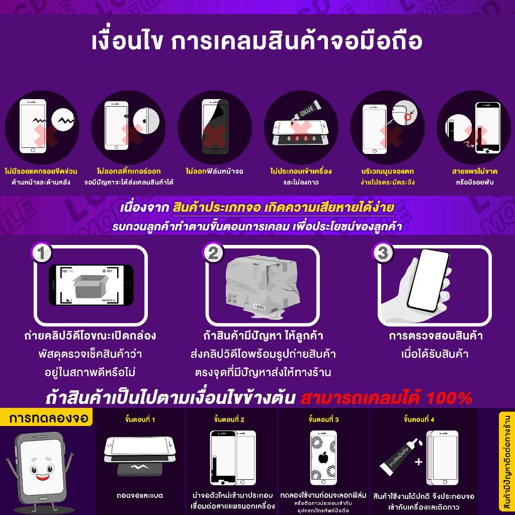 จอมือถือ Samsung A01 จอชุด จอ + ทัชจอโทรศัพท์ แถมฟรี ! ชุดไขควง ฟิล์มและกาวติดจอมือถือ หน้าจอ LCD แท้ - รูปที่ 5