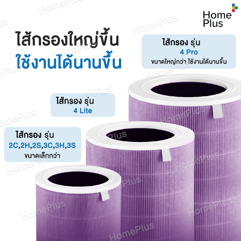 [พร้อมส่ง] RFID ไส้กรอง สำหรับ เครื่องฟอกอากาศ Xiaomi 4 / 4 Lite / 4 Pro และ 2S/2H/Pro/3H Filter For Xiaomi Air Purifier รูปที่ 4
