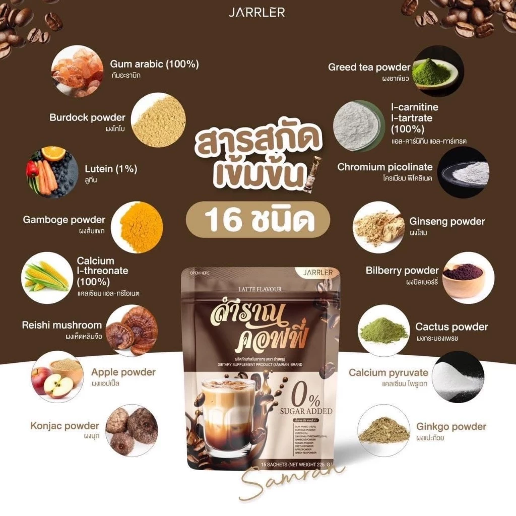 [พร้อมส่ง+ของแท้💯] 1 แถม 2 สำราญคอฟฟี่ กาแฟสำราญ คุมหิว อิ่มนาน ไม่มีน้ำตาล กาแฟ กาแฟเพื่อสุขภาพ ทางเลือกเพื่อสุชภาพ thumbnail 3