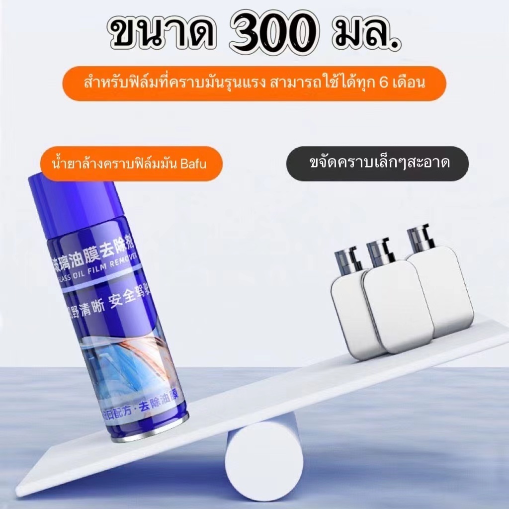 HIP1น้ํายาทําความสะอาดกระจกหน้ารถยนต์ ขจัดคราบไขมัน