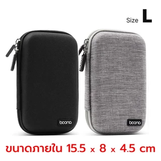 กระเป๋าจัดระเบียบอุปกรณ์มือถือ แบตสำรอง เคสPower Bank กล่องสายชาร์จ หูฟัง ฮาร์ดดิสก์ เคสอะแดปเตอร์