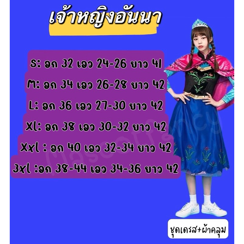 รูปภาพ 6