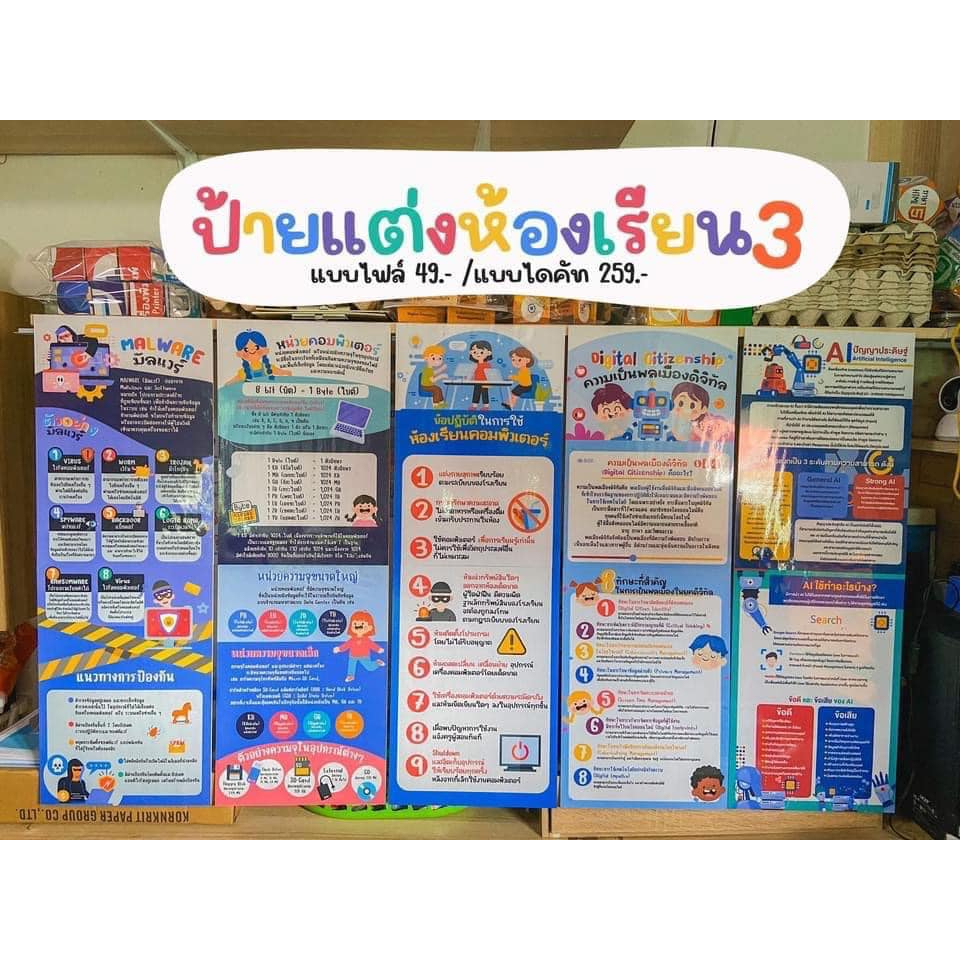 สื่อการสอนวิทยาการคำนวณ ชุดป้ายแต่งห้องเรียน 3 (แบบแยกเรื่อง)