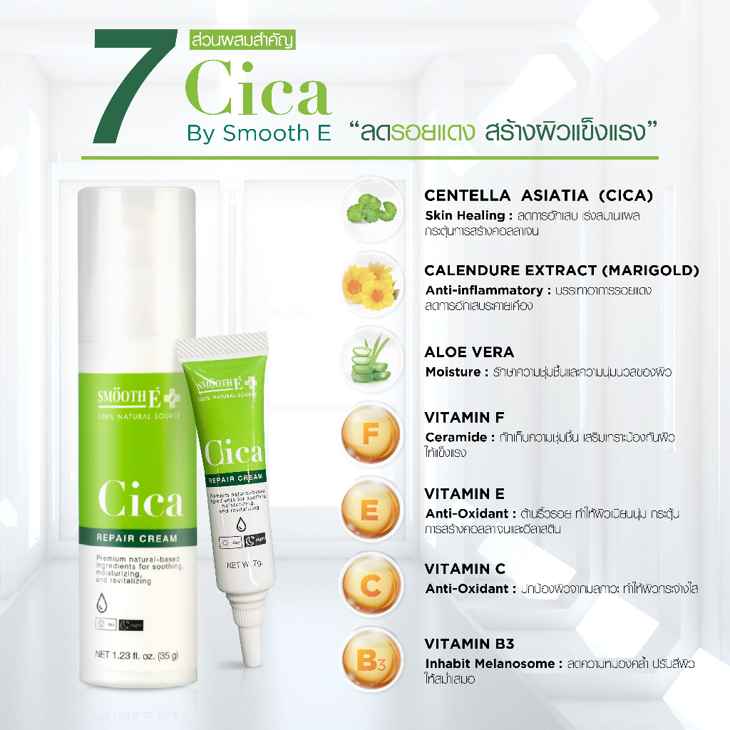 Smooth E Cica Repair Cream สมูทอี ซิกก้า ครีม 7 G ลดรอยแดง ผิวอักเสบ ลดอาการผิวแพ้ง่าย แก้ปัญหา หลุมสิว ผิวแห้งเป็นขุย — صورة 3