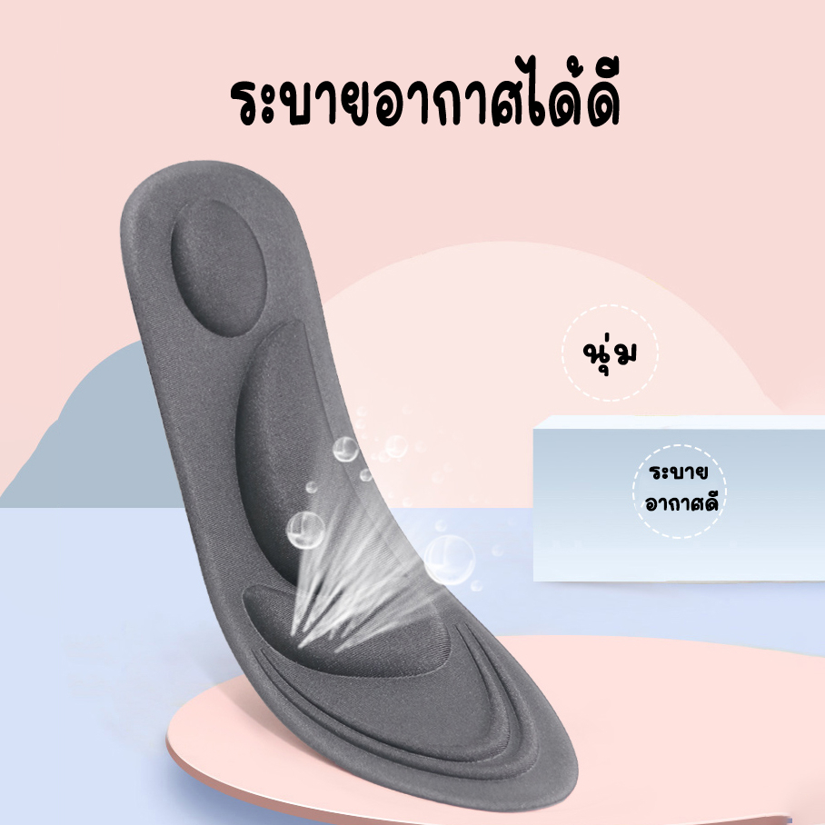 แผ่นเสริมรองเท้า ผ่นกันรองเท้ากัด แผ่นเสริมพื้นรองเท้า 2 In 1 ตัดขอบได้ตามไซส์ 1คู่