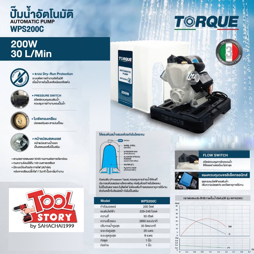 Torque ปั้มน้ำ อัตโนมัติ WPS200C ขนาด 200 วัตต์ มีฝาครอบปั้มให้