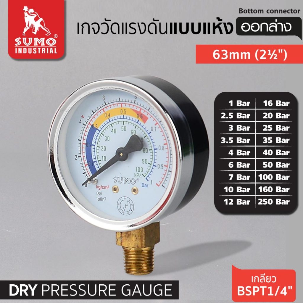 SUMO เกจวัดแรงดันแบบแห้ง เกจแห้ง หน้าปัดขนาด 63 มม. ออกล่าง(1/4") ใช้งานได้ทั้งลมและน้ำ