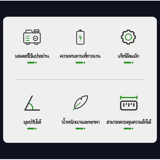 🔥TANZU🔥TZ-C-3050 เลื่อยวงเดือน 5.5 นิ้ว กำลังแรง รุ่นงานหนัก เลื่อยไฟฟ้า ตัดไม้ เลื่อยพกพา