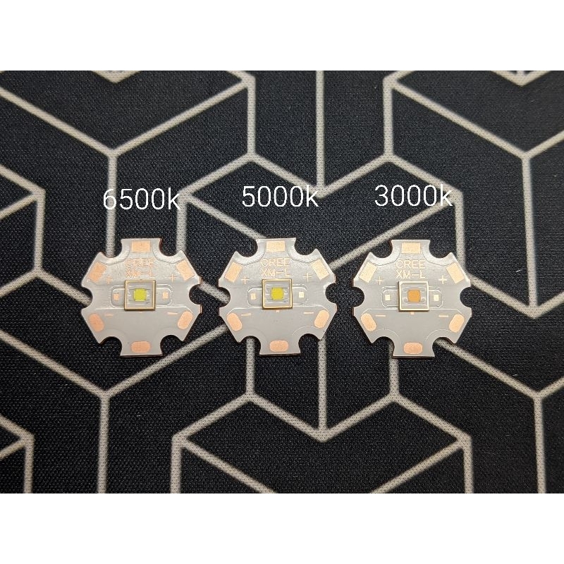 หลอดไฟฉาย Luminus SFT40 แสง6500k 5000k 3000k ฐานทองแดงDTP