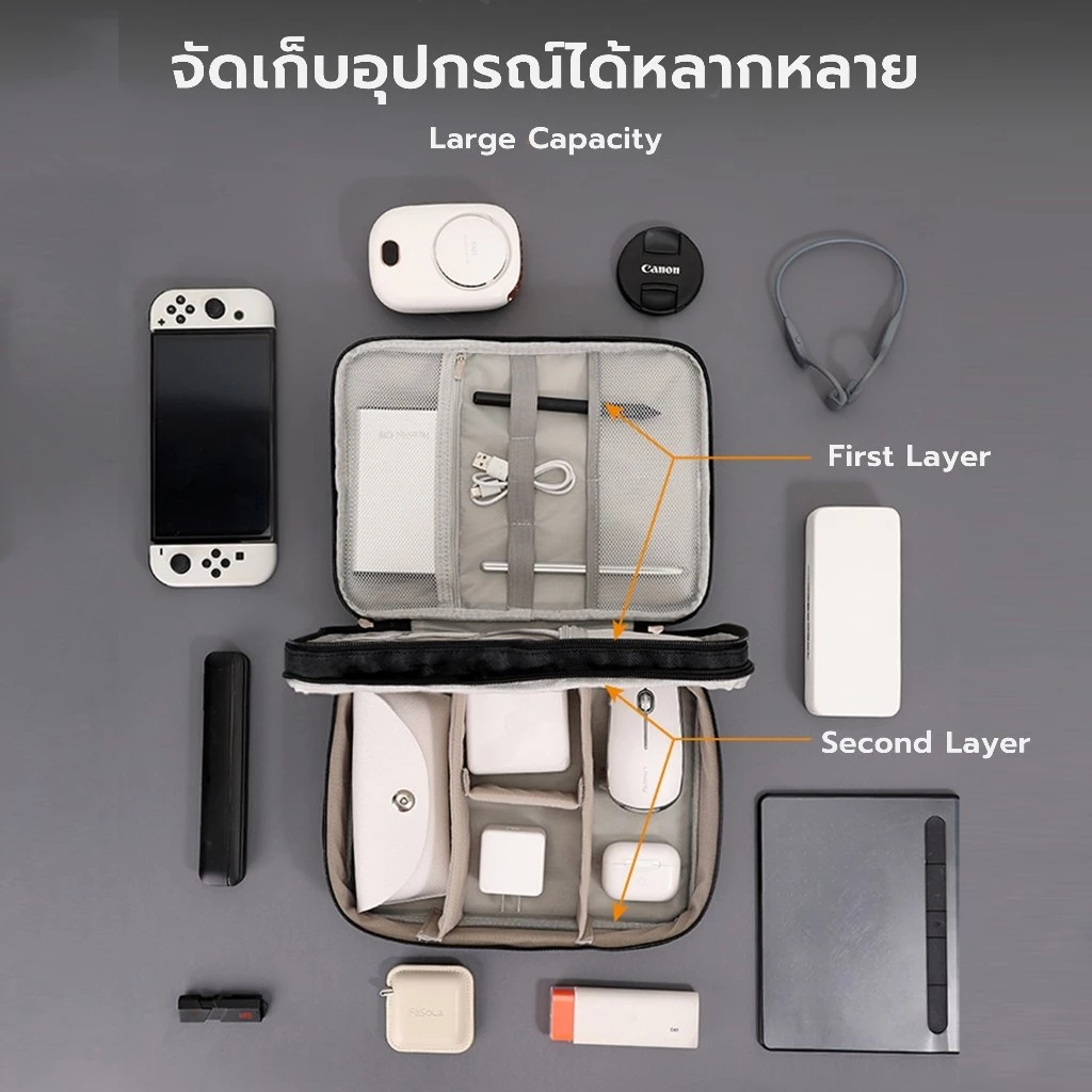 กระเป๋าจัดระเบียบอุปกรณ์อิเล็กทรอนิกส์และอุปกรณ์มือถือ thumbnail 9
