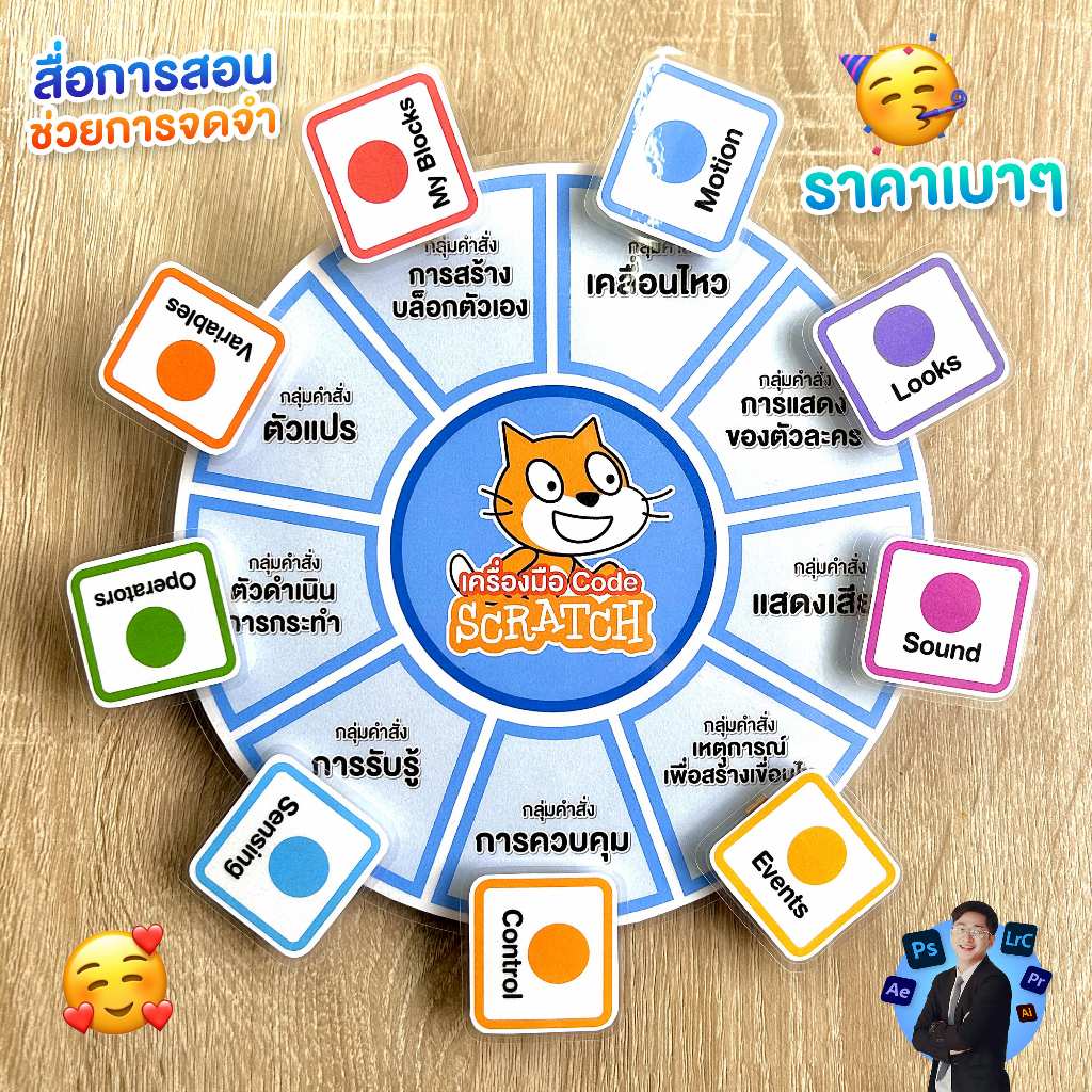 สื่อการสอน วิทยาการคำนวณ ระดับประถม เรื่อง เครื่องมือ Code โปรแกรม Scratch