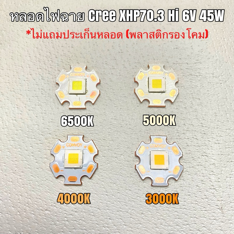 หลอดไฟฉาย Cree XHP70.3 Hi 6V 45W