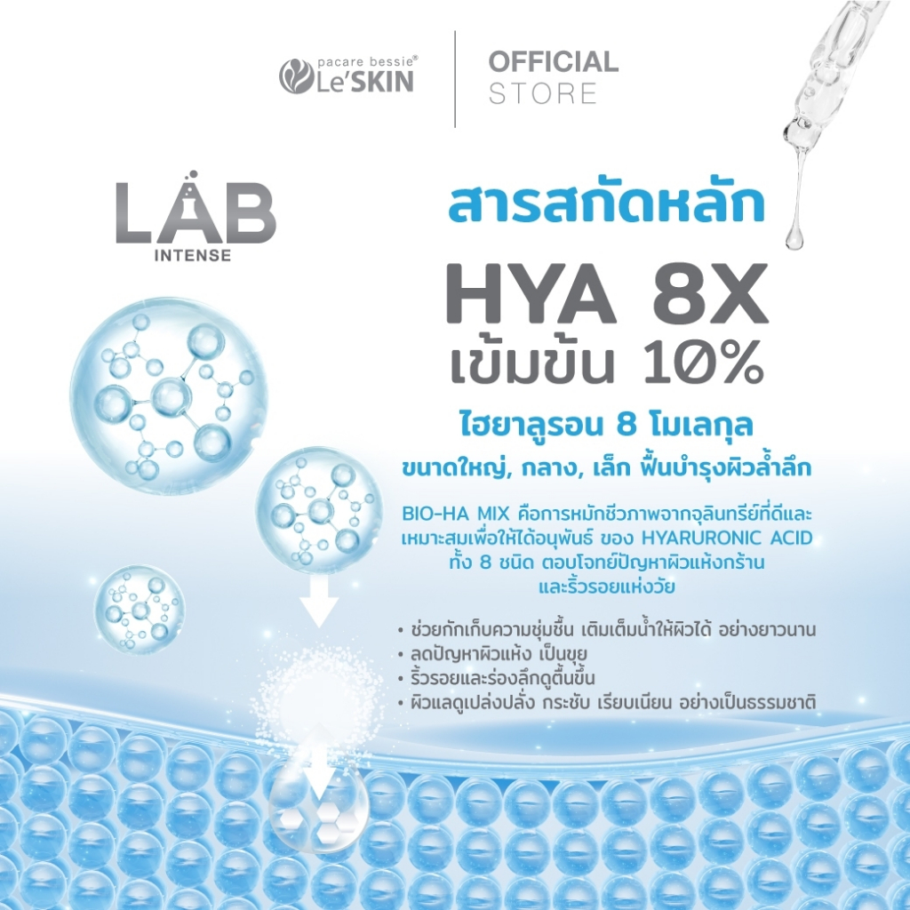 [โปรโมชั่นจำกัดเวลา!] เลอสกิน แลป อินเทนซ์ ไฮยา 8 เอ็กซ์ 10% ขนาด 30 มล. - เซรั่มไฮยา ผิวฟู อิ่มน้ำ - รูปที่ 2
