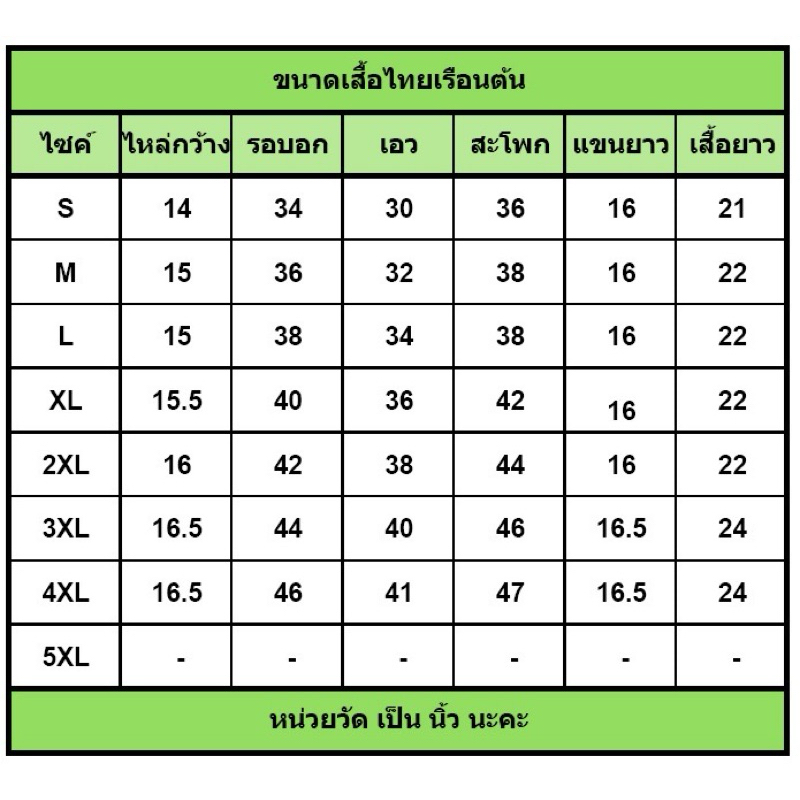 เสื้อไทยเรือนต้น สีดำ ผ้าไหมอิตาลีเกรดเอ Thaidress ราคา ถูกที่สุด ดีลบีเคเค แกลเลอรีภาพที่ 4