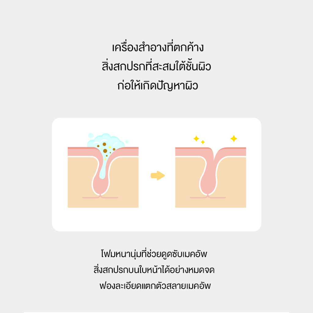 [Exp.2/2/2026]  1 แถม 1 Hueee Miracle bubble Cleanser โฟมล้างหน้าลบเมคอัพ - รูปที่ 6