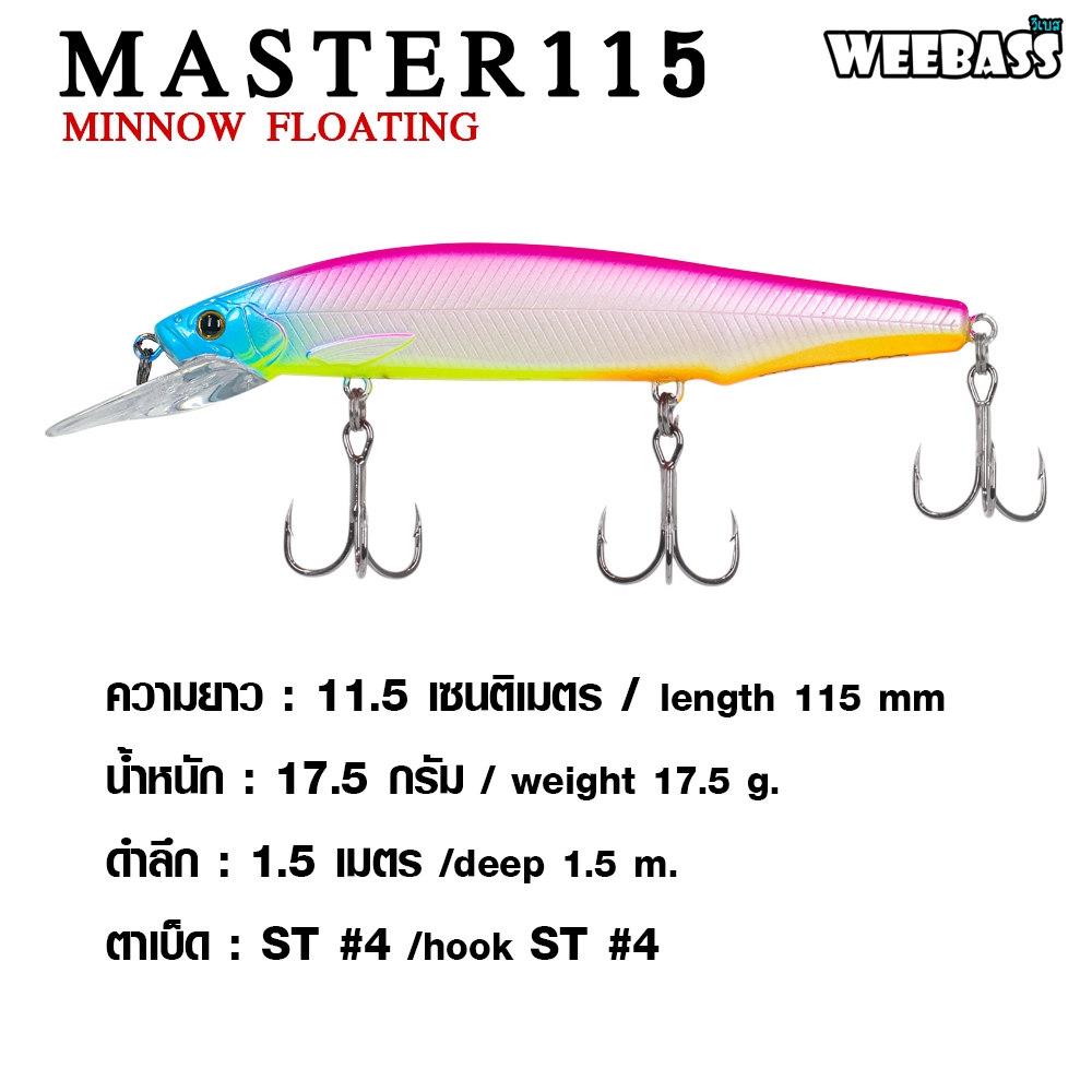 WEEBASS LURE เหยื่อปลั๊ก - รุ่น MASTER115 FLOATING 115mm/17.5g เหยื่อปลอม เหยื่อตกปลา เหยื่อ MINNOW — صورة 3