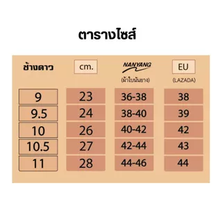 รองเท้าแตะนันยางตราช้างดาว แบบหูคีบ ไซส์ 9-11 มีของพร้อมส่ง