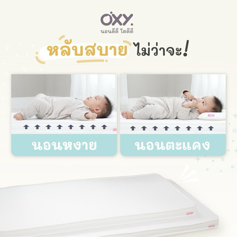 รูปภาพ 3