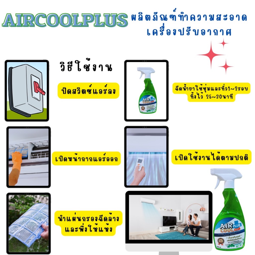 AIR-Sน้ำยาล้างแอร์ชนิดไม่ต้องล้างน้ำตาม4in1ช่วยทำควาสะอาด-ช่วยฆ่าเชื้แบคทีเรีย-ช่วยดับกลิ่นไม่พึงประสงค์-กลิ่นpeppermint - รูปที่ 6