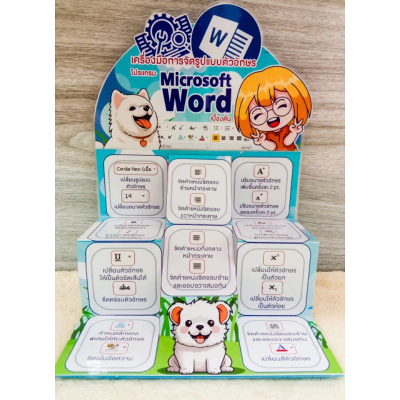 ป๊อบอัพ สื่อการสอนคอมพิวเตอร์ เครื่องมือการจัดรูปแบบตัวอักษรโปรแกรม word