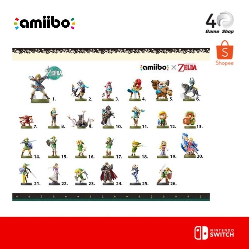 Amiibo The Legend of Zelda : Breath of the Wild [Amiibo][[Amiibo Zelda][Zelda Breath of the Wild]