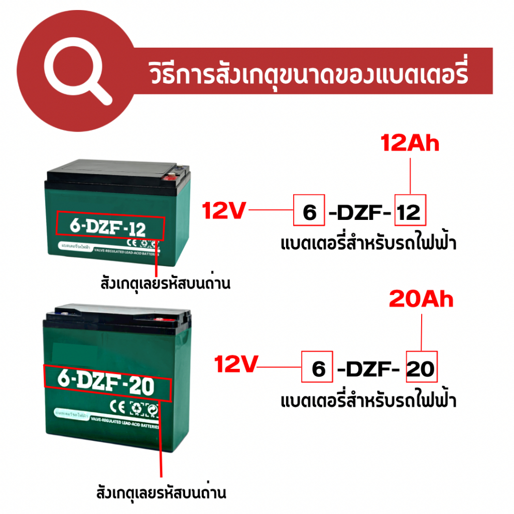 AVABATT แบตเตอรี่แห้งแท้ ขั้วแบตเป็นแบบน็อต แบตเตอรี่ 12V12Ah สำหรับ จักรยานไฟฟ้า,สกู๊ตเตอร์ จัการยานไฟฟ้าสามล้อ ราคา ถูกที่สุด ดีลบีเคเค แกลเลอรีภาพที่ 7