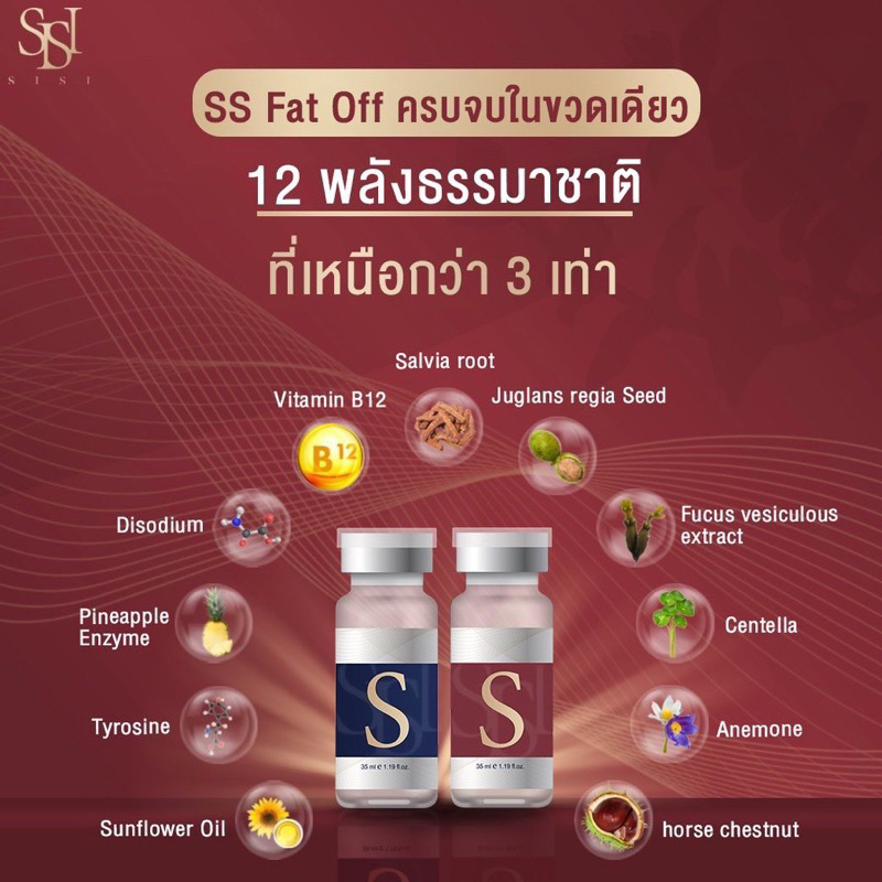 (พร้อมส่ง) แพ๊คเกจใหม่ SiSi Face/SiSi Body Solution อย.ไทย