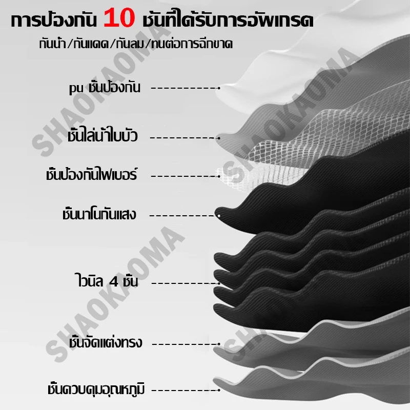 ทาร์ป k2 ผ้าใบบังแดด ทาร์ป vidalido ฟรายชีทเต้นท์ ฟลายชีท 3x3 ผ้าใบฟลายชีท ฟายชีท ฟลายชีทพร้อมเสา เสาฟรายชีท ผ้าฟลายชีท thumbnail 6