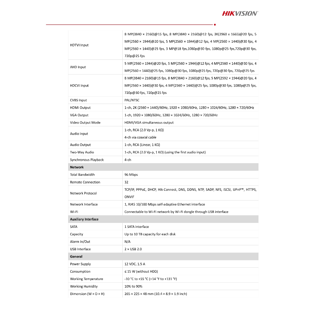 HIKVISION เครื่องบันทึกกล้องวงจรปิด iDS-7204HUHI-M1/E(C) 4 CH รองรับกล้องมีไมค์ BY BILLIONAIRE SECURETECH
