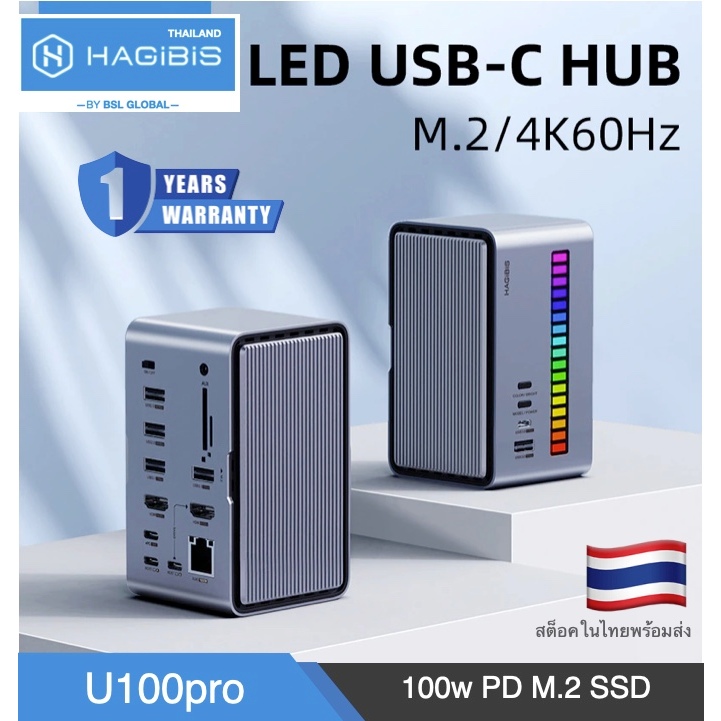 Hagibis U100pro USB C Docking Station Dual Monitor, LED Strip Light USB-C Hub Type-C Adapter with HDMI, M.2 SSD 100W PD