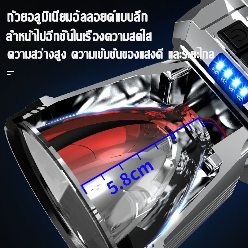 Thumbnail 5