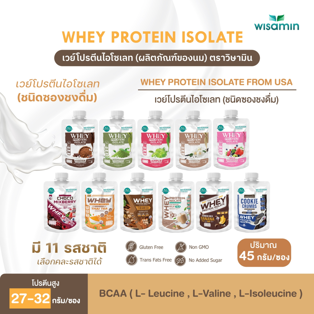 WHEY PROTEIN ISOLATE เวย์โปรตีน ไอโซเลท มี 11 รสชาติ (ชนิดซองชงดื่ม 45 กรัม/ซอง) เวย์โปรตีนชงดื่ม ปลอดกลูเตน ปราศจาก GMO