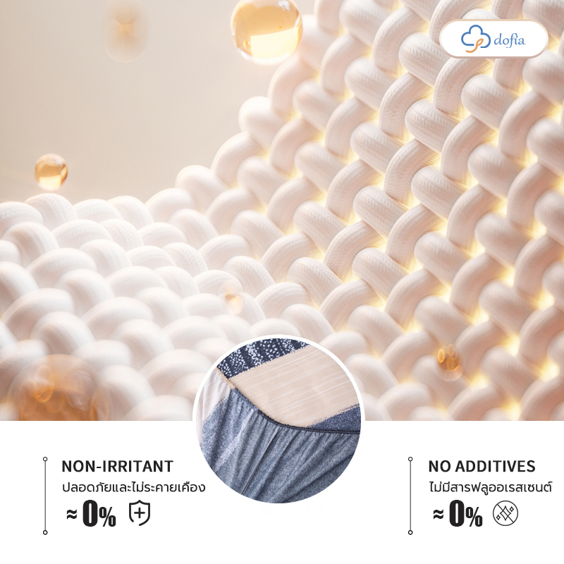 Dofia ผ้าปูที่นอน ผ้าลินินพรีเมี่ยม รุ่น N01 Bed Sheet ผ้าคลุมเตียง ไม่ระคายเคืองผิว ราคา ถูกที่สุด ดีลบีเคเค แกลเลอรีภาพที่ 7