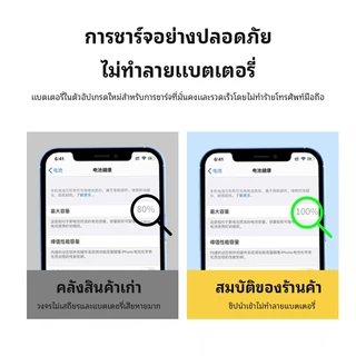 พาวเวอร์แบงค์ไร้สาย 10000mah ซาร์จเร็ว PD 20W Magnetic Powerbank แม่เหล็ก แบบพกพา ที่ชาร์จไร้สาย แบตสำรองไร้สาย