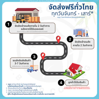 แอร์ Hisense KD Inverter Goldfin แอร์ไฮเซนส์ เบอร์ 5 อินเวอร์เตอร์ ครบชุด+ท่อ รับประกัน 12 ปี