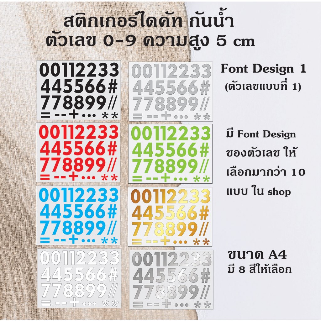 สติกเกอร์ ไดคัท PVC กันน้้ำ ตัวเลข 1-9 พร้อมเครื่องหมาย ติดกระจก ติดรถยนต์ บอร์ด ป้าย แบบ 1 ขนาดสูง 5 cm. ST-003-1-5cm