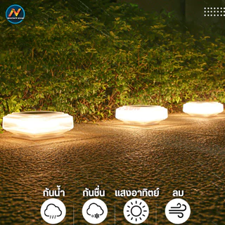 NEW📌โคมไฟหัวเสาโซล่าเซลล์ led ไฟติดผนัง ไฟตกแต่งสวน solar light กันน้ำ ทนแดด อุปกรณ์ครบชุด สว่างรอบทิศทาง
