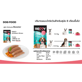 REMY Dog เรมี่ สุนัข อาหารเปียก แบบโหล12ซอง ขนาด110g