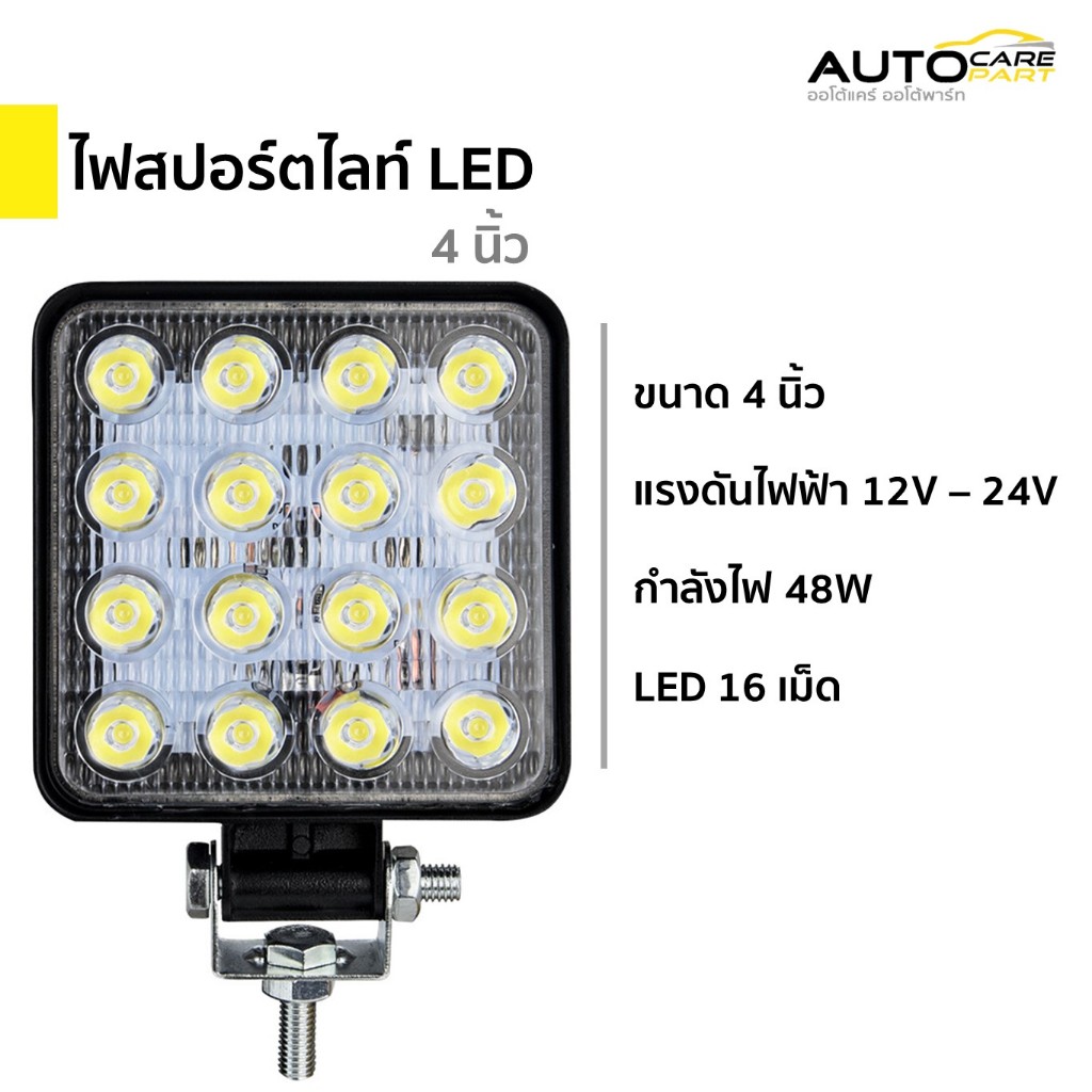 ไฟสปอร์ตไลท์ LED 12V - 24V | เหลี่ยม 4 นิ้ว 48W 16 LED | รถยนต์ รถบรรทุก รถจักรยานยนต์