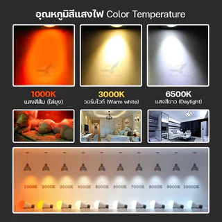 หลอดไฟ LED 45w 65w 85w มั่นใจ สว่าง ประหยัด ปลอดภัยและใช้ได้นาน หลอดไฟLED แสงขาว Daylight สว่างมาก ประหยัดพลังงาน