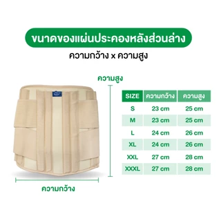 เข็มขัดพยุงหลังทางการแพทย์ ปวดหลัง พยุงหลังยกของ สายรัดพยุงหลัง มีแกนอลูมิเนียมดัดได้ ใส่สะบาย 1 ชิ้น Dynamic