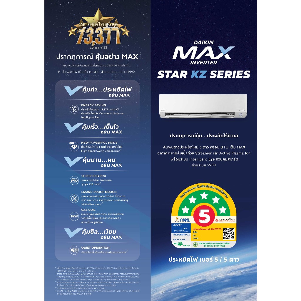 ฟรีติดตั้ง แอร์ ไดกิ้น อินเวอร์เตอร์ Daikin Max Inverter FTKZ YV2S Star KZ Seires  พร้อมติดตั้ง